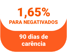 1,65% para negativados, 90 dias de carência